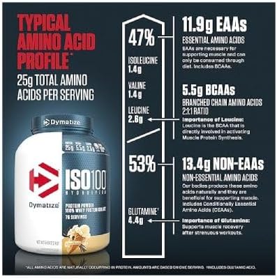 Dymatize ISO100 - 100% Hydrolyzed Whey Protein Isolate - Chocolate Peanut Butter, 5lbs/2.3kg