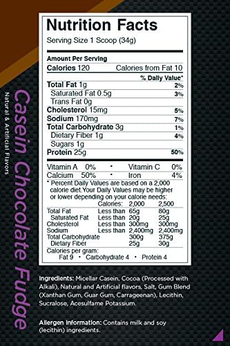 R1 Casein, Rule 1 Proteins (Chocolate Fudge, 55 Serving)