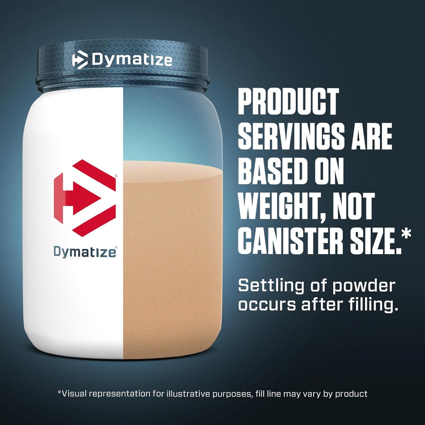 Dymatize ISO100 - 100% Hydrolyzed Whey Protein Isolate - Chocolate Peanut Butter, 5lbs/2.3kg