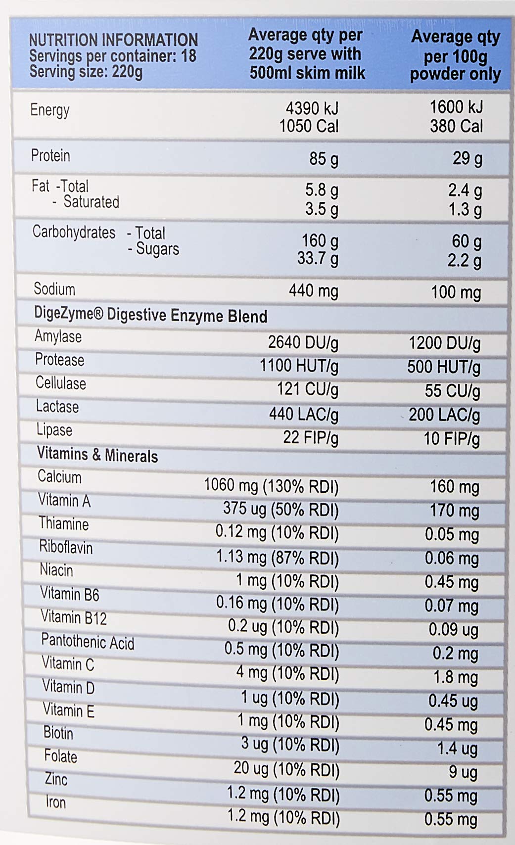 International Protein Chocolate Flavour Heavyweight Mass Gainer 4 kg