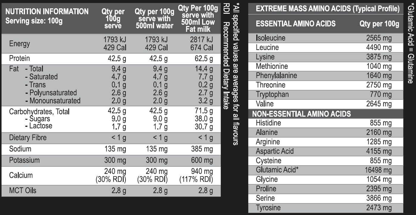 International Protein Extreme Mass Choc Banana Flavour Weight Gainer Protein Powder 4 kg