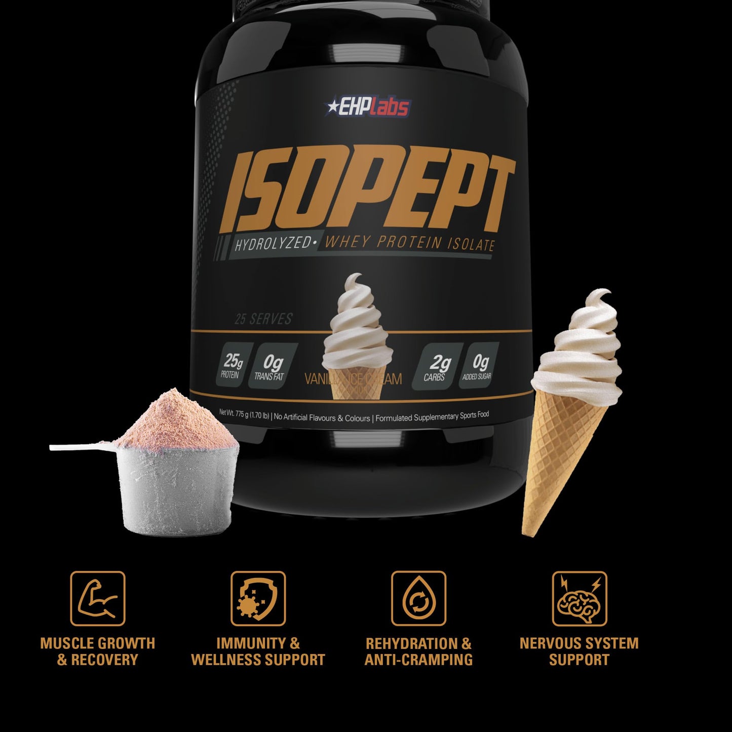EHP Labs ISOPEPT Hydrolyzed Whey Protein Powder - 100% Whey Protein Isolate & Hydrolysate, 25g of Protein, Non-GMO, Gluten Free, Fast Absorbing, Easy Digesting, 25 Serves (Vanilla Ice-Cream)