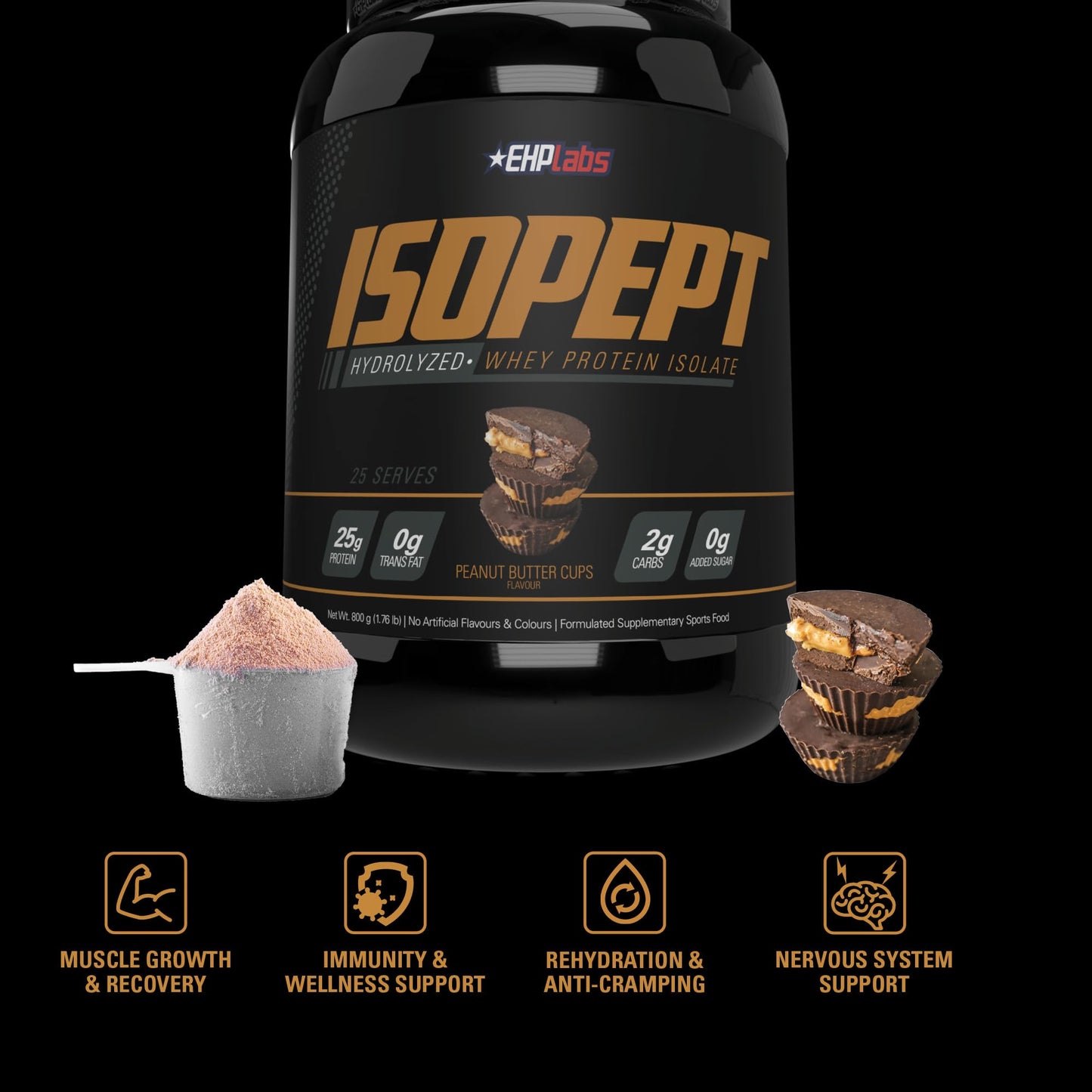 EHP Labs ISOPEPT Hydrolyzed Whey Protein Powder - 100% Whey Protein Isolate & Hydrolysate, 25g of Protein, Non-GMO, Gluten Free, Fast Absorbing, Easy Digesting, 25 Serves (Vanilla Ice-Cream)
