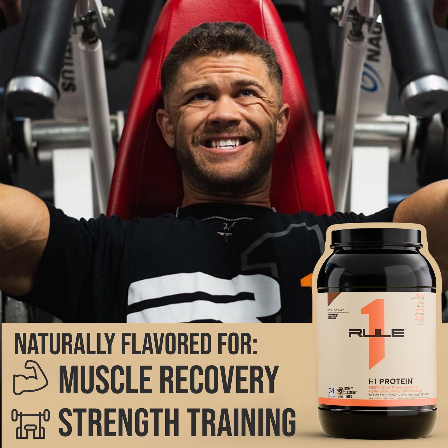 Rule1 R1 100% Whey Protein Isolate and Hydrolysate Protein Powder 1.72 lb, Dark Chocolate Naturally Flavoured (24 Servings)