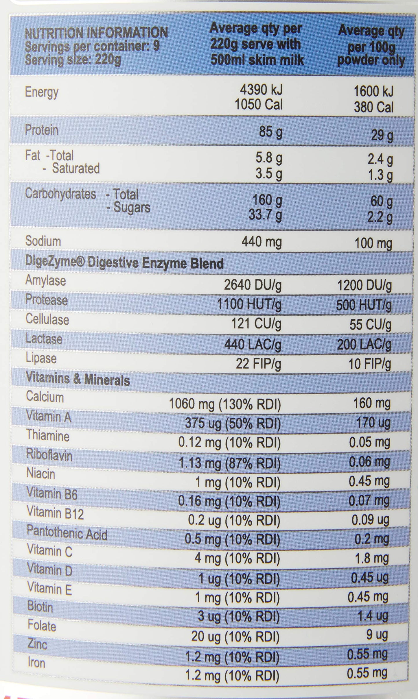 International Protein Chocolate Flavour Heavyweight Mass Gainer 4 kg