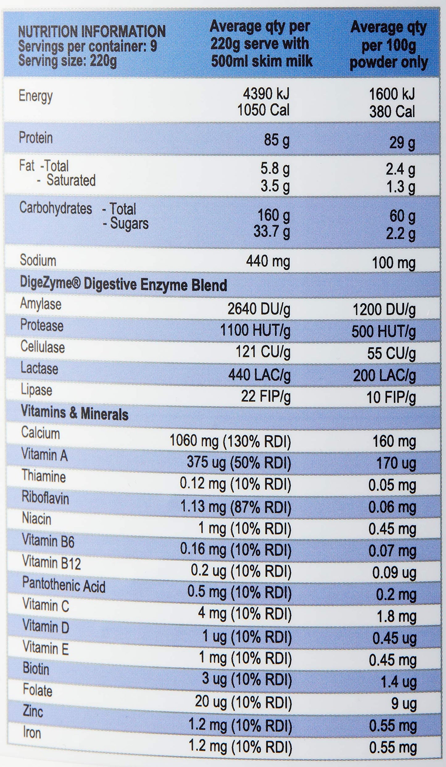 International Protein Chocolate Flavour Heavyweight Mass Gainer 4 kg