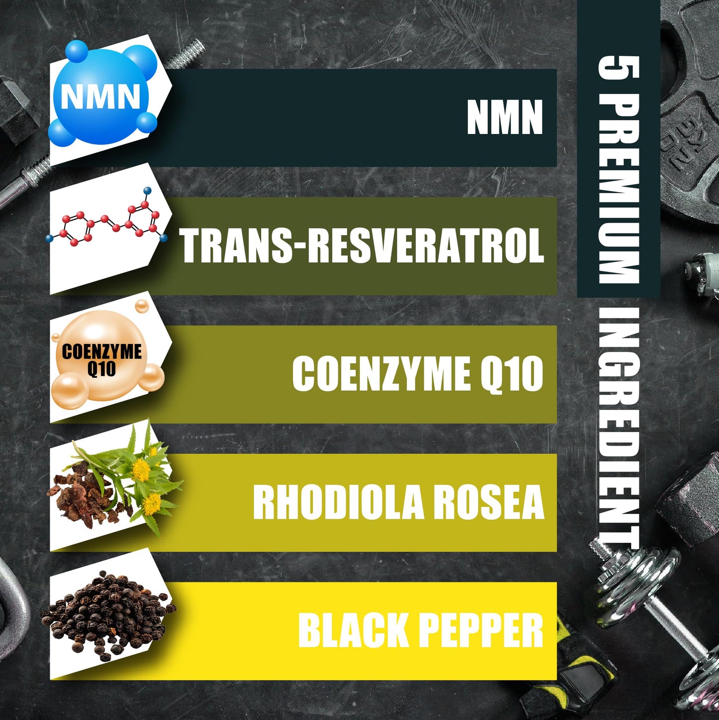 NMN Supplement 𝟖𝟗𝟓𝟎𝐦𝐠 - 𝟔𝟎 𝐂𝐚𝐩𝐬𝐮𝐥𝐞𝐬 with Coenzyme Q10, Rhodiola Rosea, Trans-Resveratrol, Black Pepper - Strong Formula for Immune System, Energy Production & Anti-Aging Support