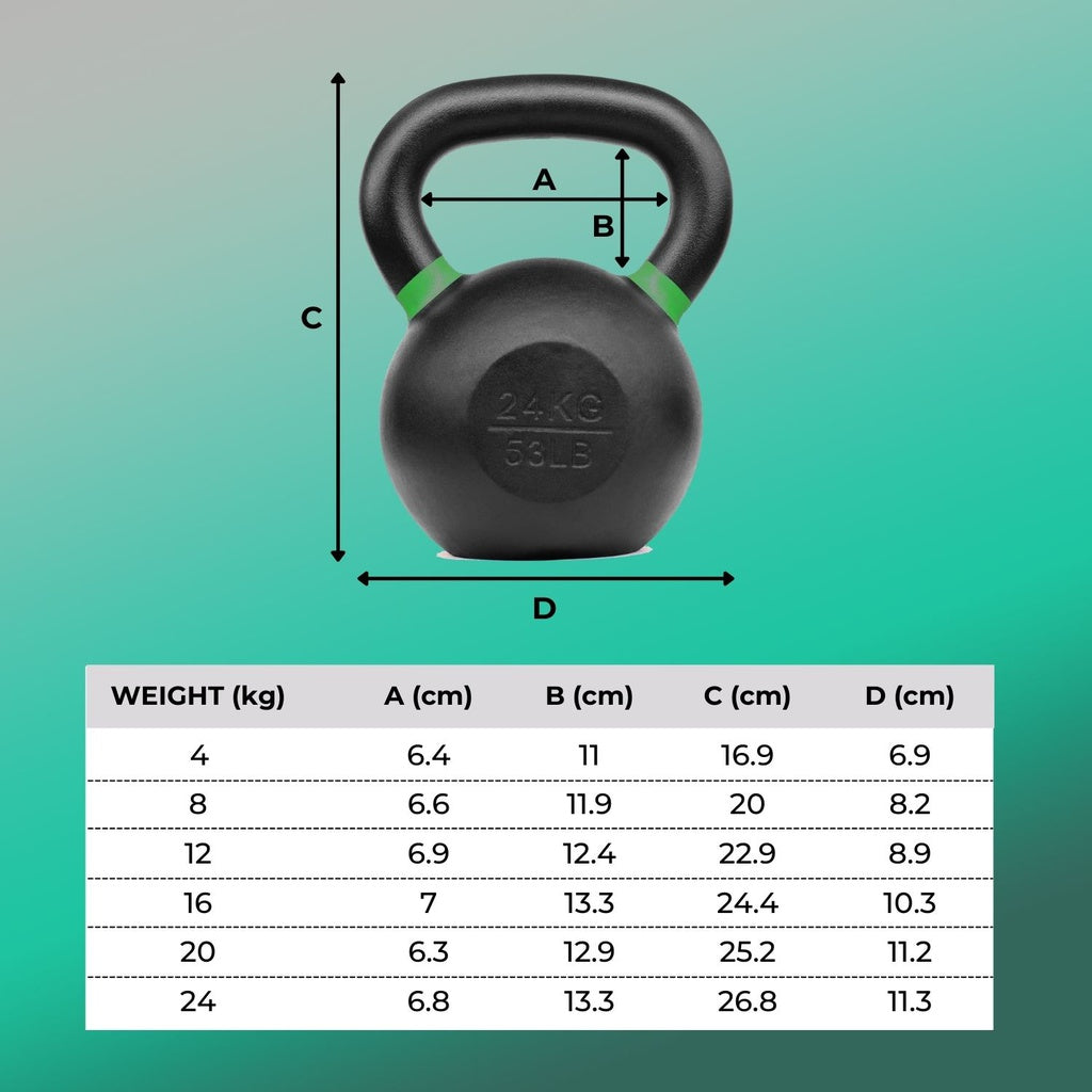 VERPEAK Cast Iron Kettlebell 4kg