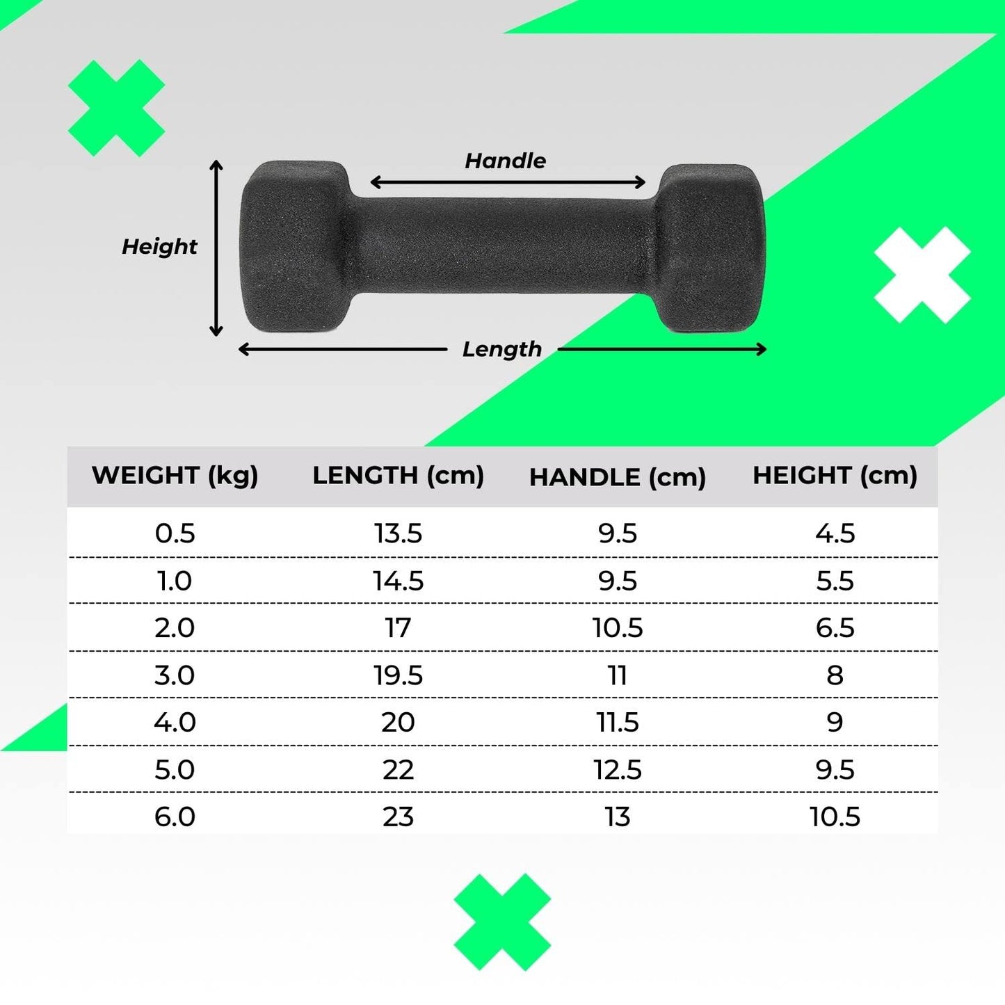 VERPEAK 24kg (3,4,5kg x 2) Neoprene Dumbbell Set