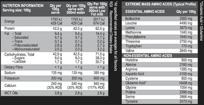 International Protein Extreme Mass Choc Banana Flavour Weight Gainer Protein Powder 4 kg