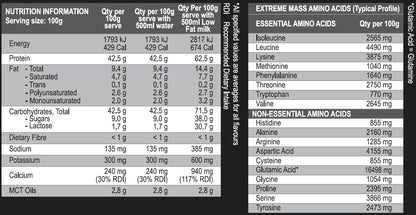 International Protein Extreme Mass Choc Banana Flavour Weight Gainer Protein Powder 4 kg