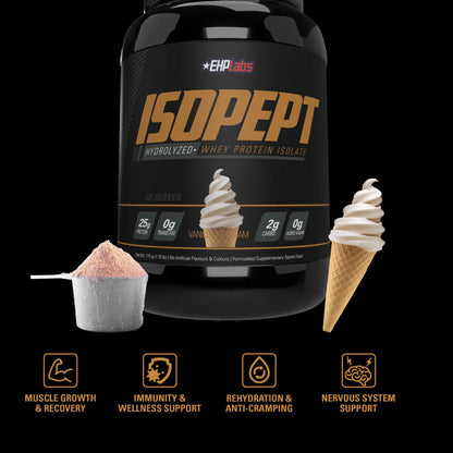 EHP Labs ISOPEPT Hydrolyzed Whey Protein Powder - 100% Whey Protein Isolate & Hydrolysate, 25g of Protein, Non-GMO, Gluten Free, Fast Absorbing, Easy Digesting, 25 Serves (Vanilla Ice-Cream)