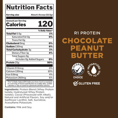 Rule1 R1 100% Whey Protein Isolate and Hydrolysate Protein Powder 1.98 lb, Vanilla Butter Cake (30 Servings)