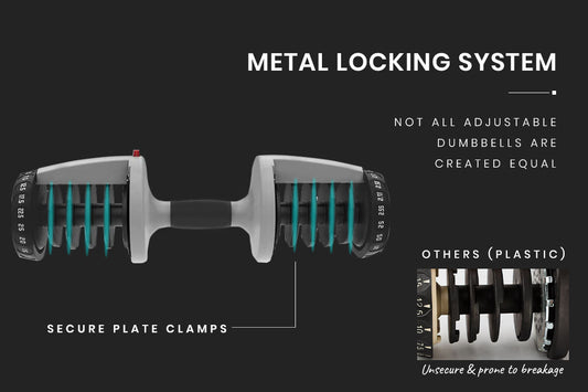 ATIVAFIT 25kg Adjustable Dumbbells